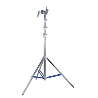 MYC-3065